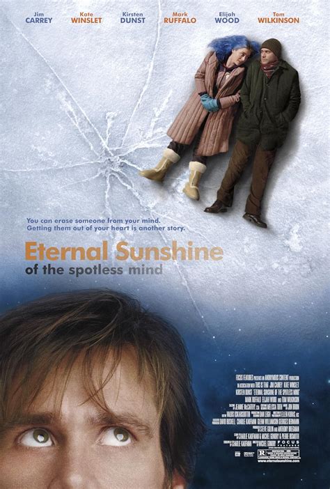 eternal sunshine of the spotless mind imdb|eternal sunshine of the spotless mind reviews.